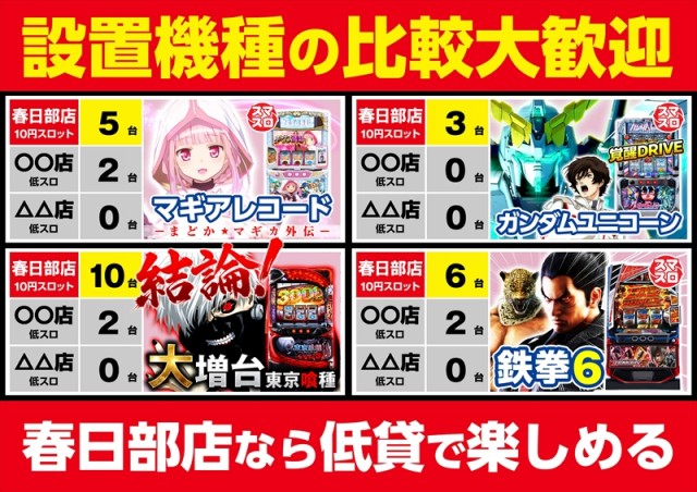 ゴープラ555春日部店の最新情報画像