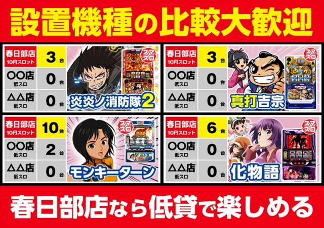 ゴープラ555春日部店の最新情報画像