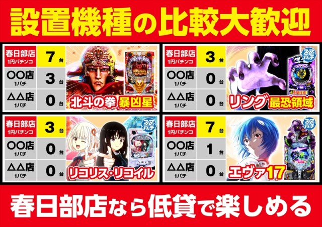 ゴープラ555春日部店の最新情報画像