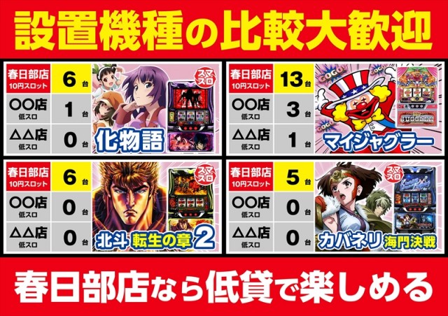 ゴープラ555春日部店の最新情報画像