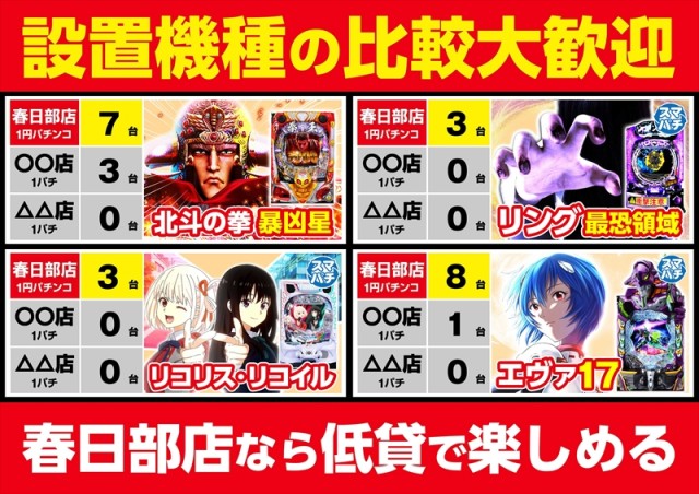 ゴープラ555春日部店の最新情報画像