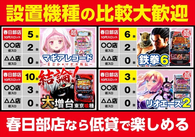 ゴープラ555春日部店の最新情報画像