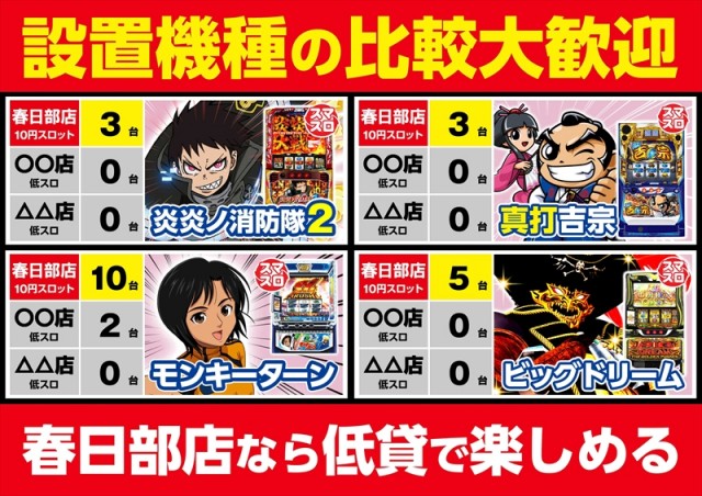 ゴープラ555春日部店の最新情報画像