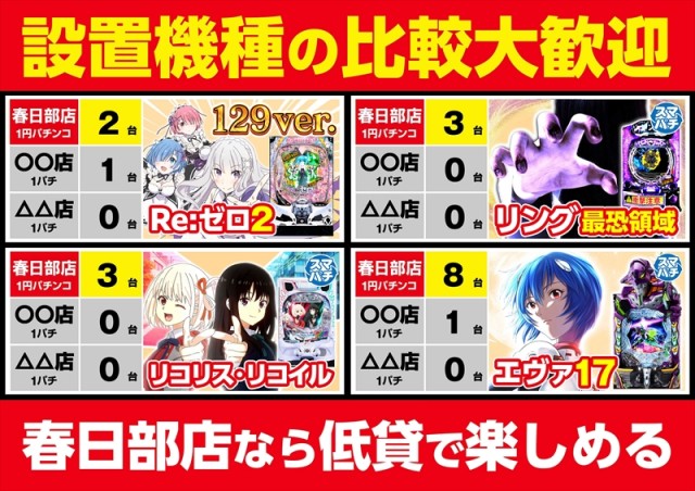 ゴープラ555春日部店の最新情報画像