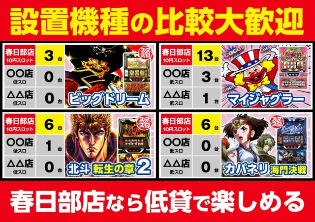 ゴープラ555春日部店の最新情報画像