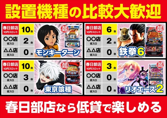 ゴープラ555春日部店の最新情報画像