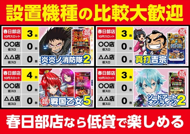 ゴープラ555春日部店の最新情報画像