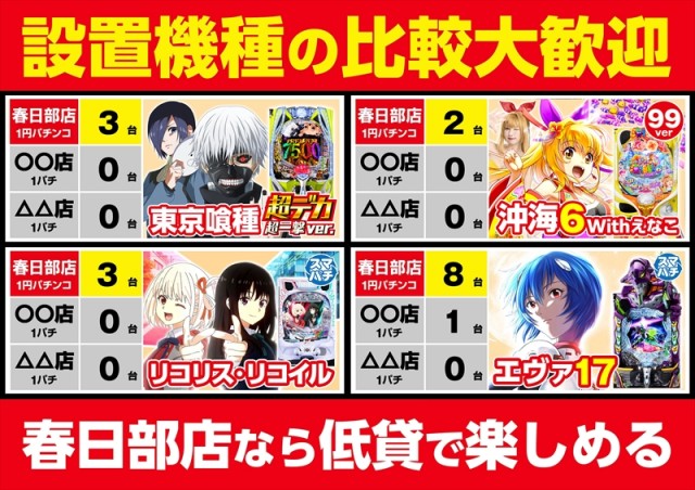 ゴープラ555春日部店の最新情報画像