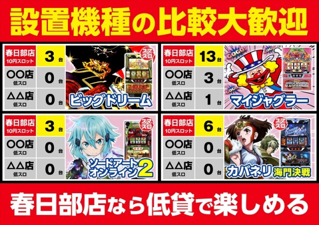 ゴープラ555春日部店の最新情報画像
