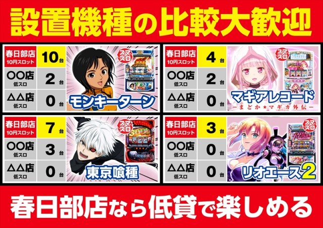 ゴープラ555春日部店の最新情報画像