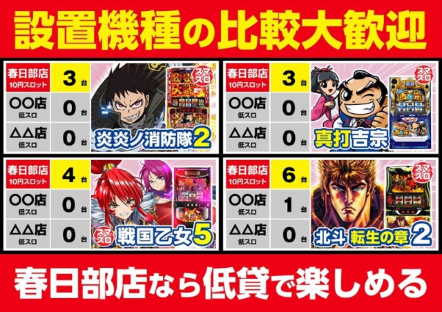ゴープラ555春日部店の最新情報画像