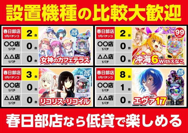 ゴープラ555春日部店の最新情報画像