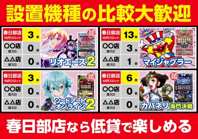 ゴープラ555春日部店の最新情報画像