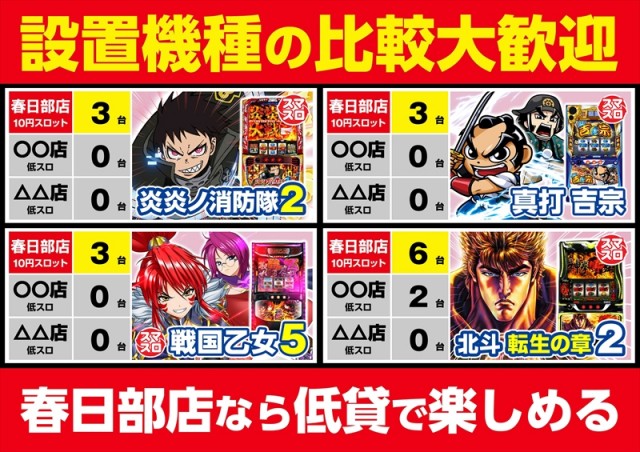 ゴープラ555春日部店の最新情報画像