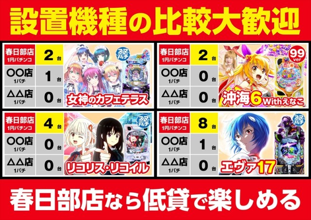 ゴープラ555春日部店の最新情報画像