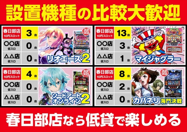 ゴープラ555春日部店の最新情報画像