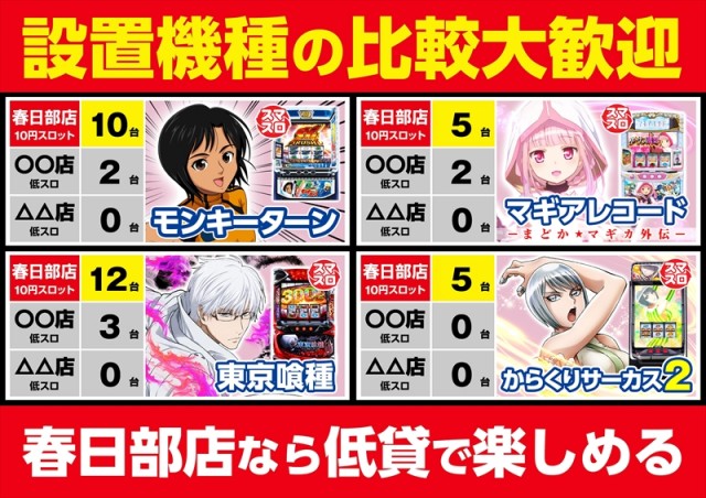 ゴープラ555春日部店の最新情報画像