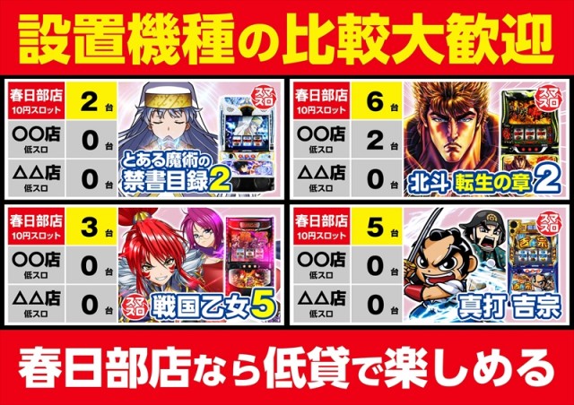 ゴープラ555春日部店の最新情報画像