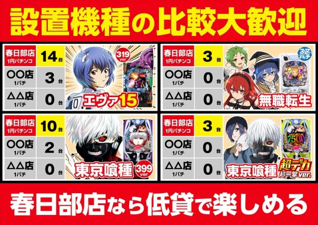 ゴープラ555春日部店の最新情報画像