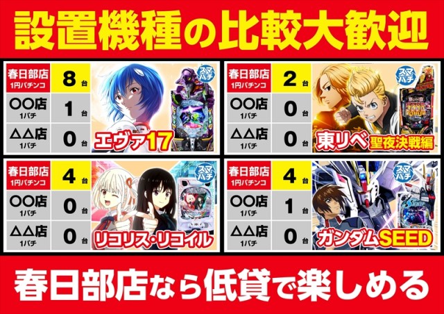 ゴープラ555春日部店の最新情報画像