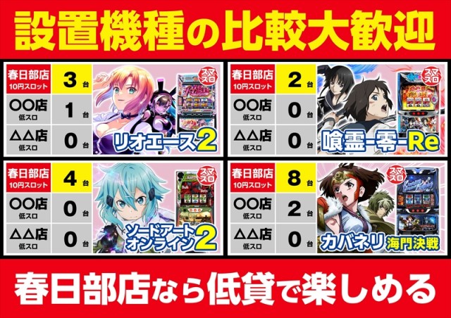 ゴープラ555春日部店の最新情報画像