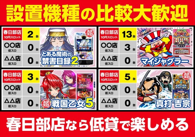 ゴープラ555春日部店の最新情報画像