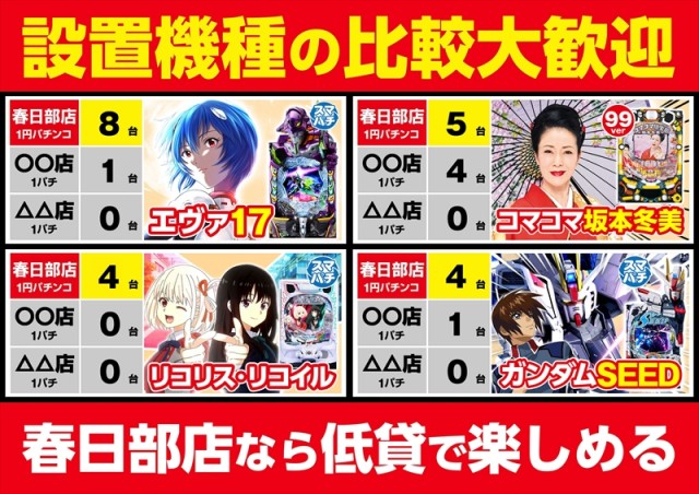 ゴープラ555春日部店の最新情報画像