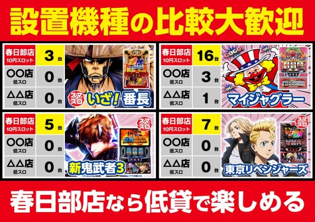 ゴープラ春日部の最新情報画像