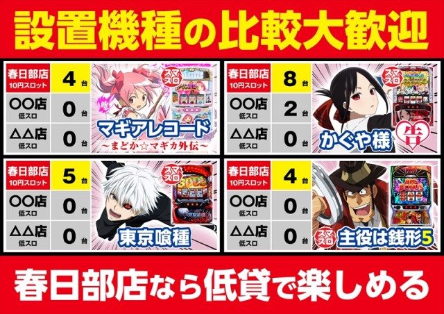 ゴープラ春日部の最新情報画像