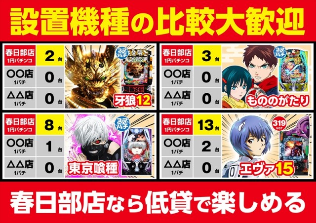 ゴープラ春日部の最新情報画像