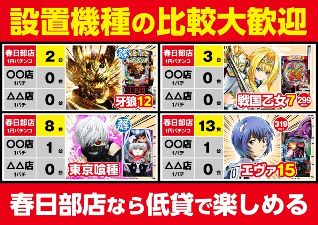 ゴープラ春日部の最新情報画像