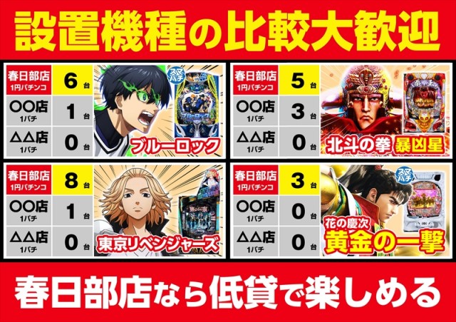 ゴープラ春日部の最新情報画像