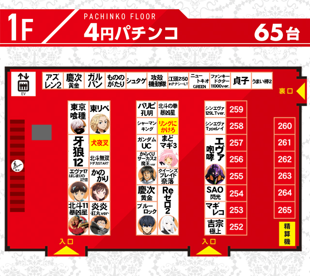 BIGディッパー新橋２号店の最新情報画像