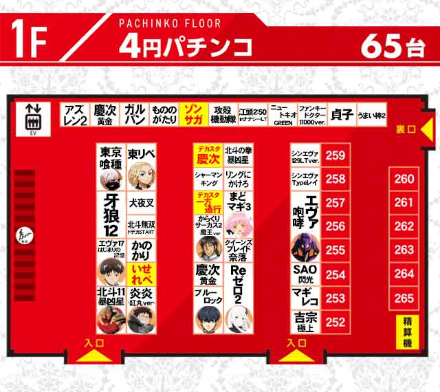 BIGディッパー新橋２号店の最新情報画像