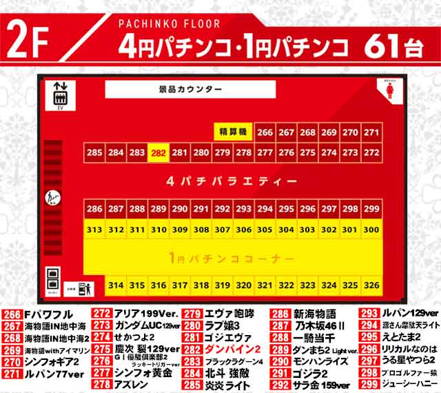 BIGディッパー新橋２号店の最新情報画像