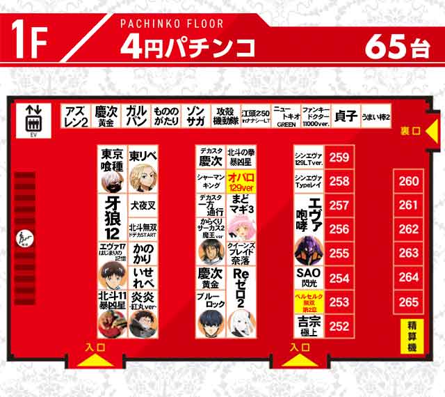 BIGディッパー新橋２号店の最新情報画像