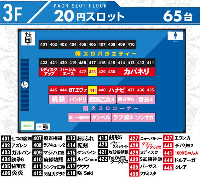 BIGディッパー新橋２号店の最新情報画像