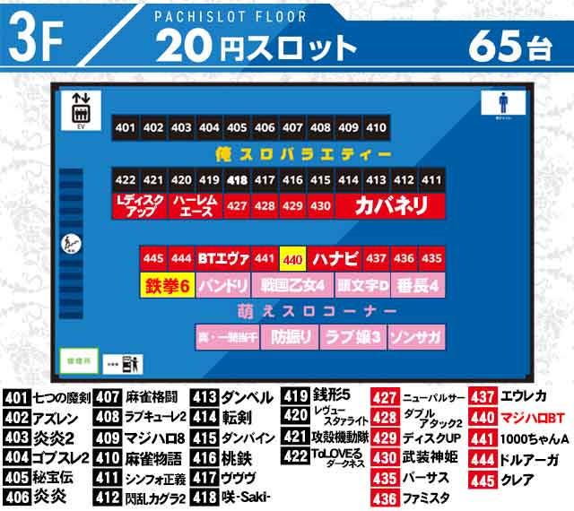 BIGディッパー新橋２号店の最新情報画像