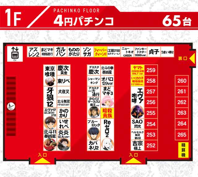 BIGディッパー新橋２号店の最新情報画像