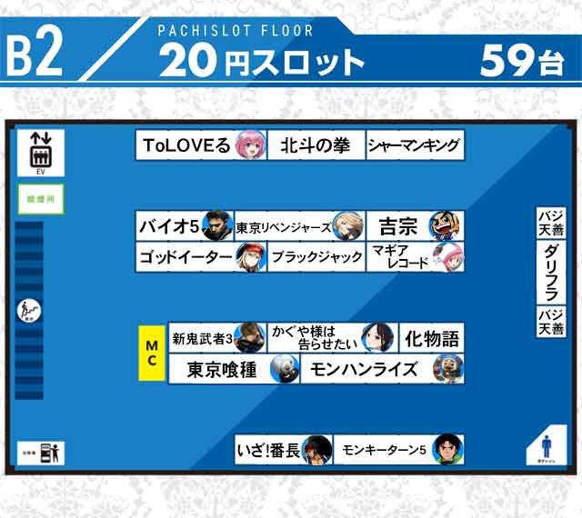 BIGディッパー新橋２号店の最新情報画像