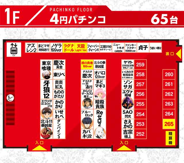 BIGディッパー新橋２号店の最新情報画像