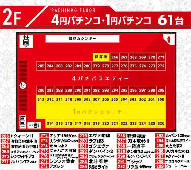 BIGディッパー新橋２号店の最新情報画像
