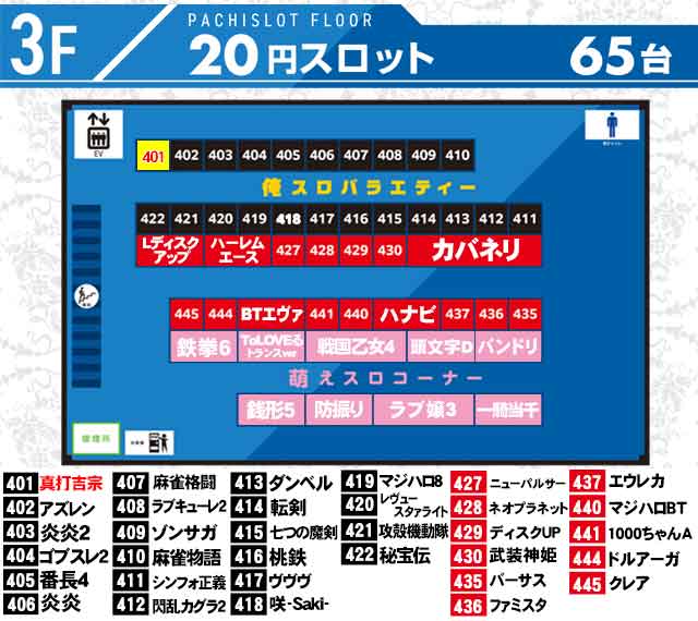 BIGディッパー新橋２号店の最新情報画像