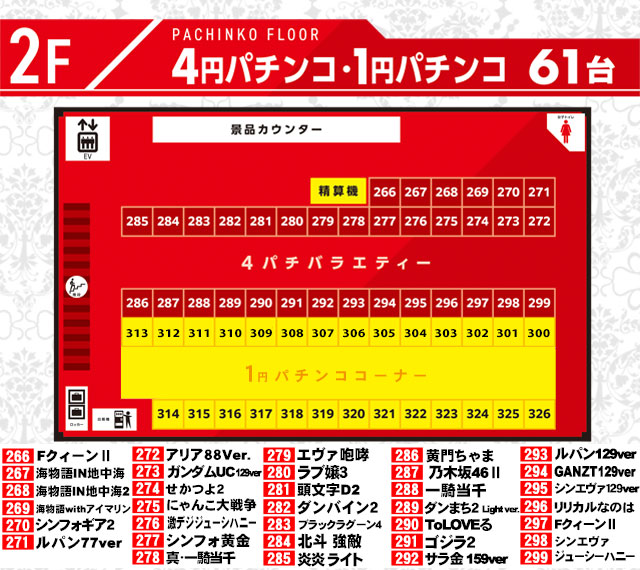 BIGディッパー新橋２号店の最新情報画像