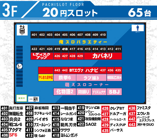 BIGディッパー新橋２号店の最新情報画像