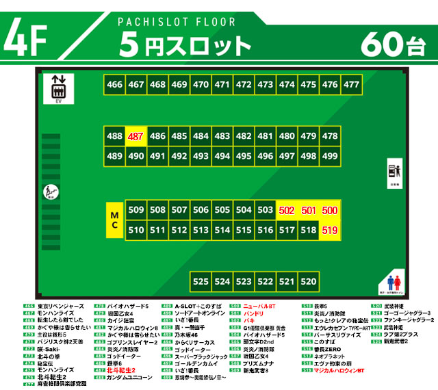 BIGディッパー新橋２号店の最新情報画像