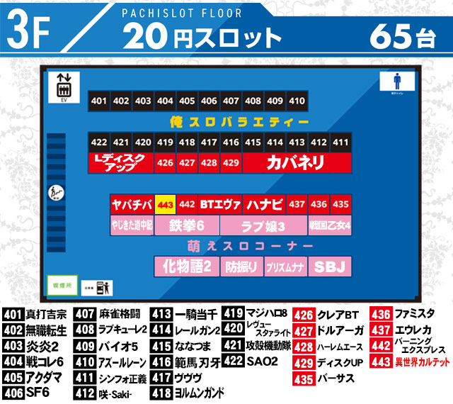BIGディッパー新橋２号店の最新情報画像