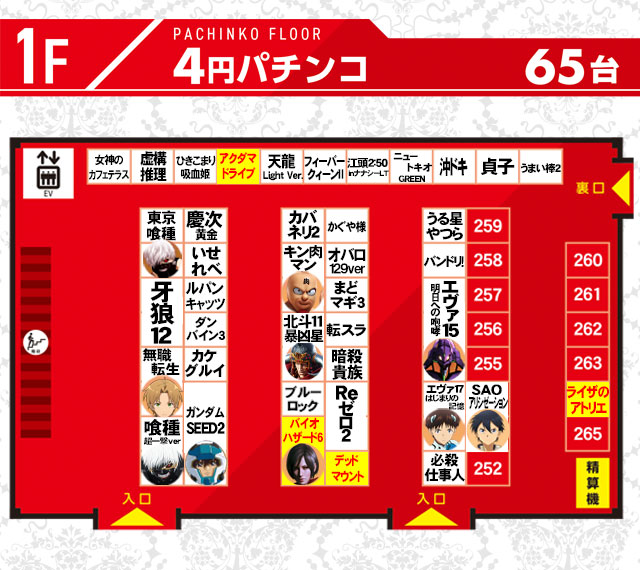BIGディッパー新橋２号店の最新情報画像