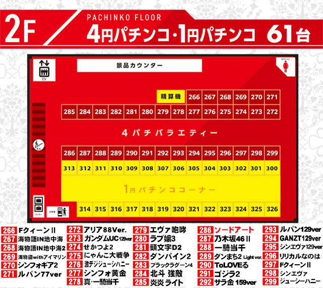 BIGディッパー新橋２号店の最新情報画像