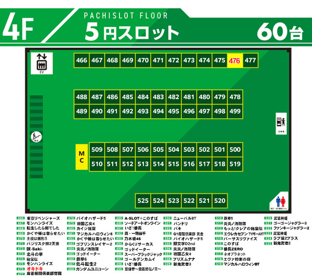 BIGディッパー新橋２号店の最新情報画像